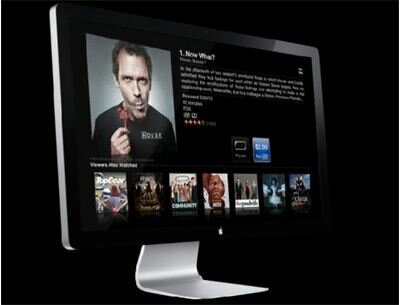   iPanel  Apple   