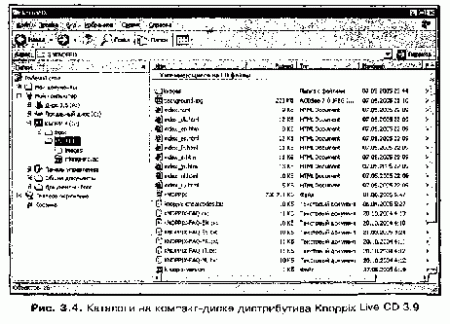  Knoppix -  Linux  