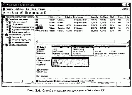  Knoppix -  Linux  